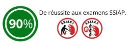 Taux réussite formations SSIAP A3F